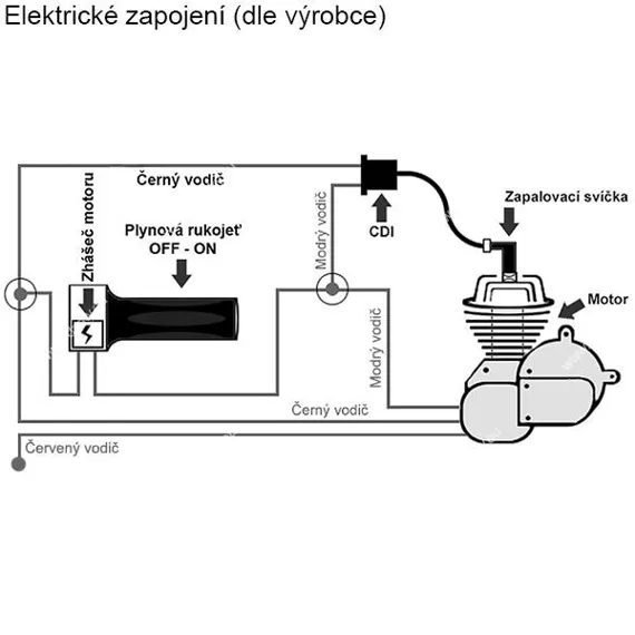 Cívka magneta-stator, cívka s vývodem na světlo 12V